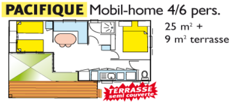 plan pacifique 2015